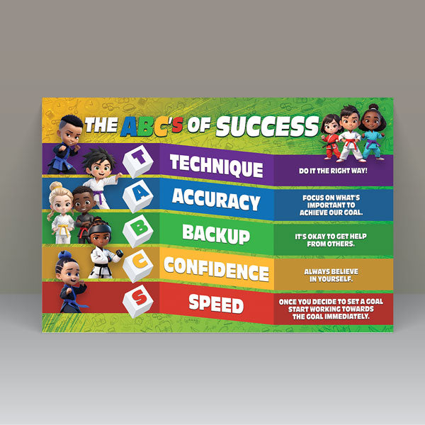 The ABC's of Success Poster